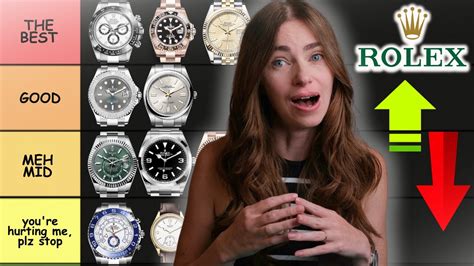 rolex daytona ranking